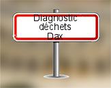 Diagnostic Déchets PEMD AC ENVIRONNEMENT à Dax